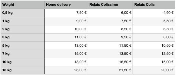 Delivery tarifs France Takaterra